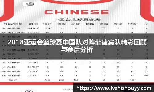 2018亚运会篮球赛中国队对阵菲律宾队精彩回顾与赛后分析