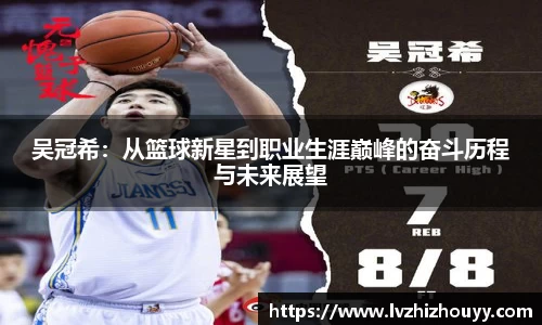 吴冠希：从篮球新星到职业生涯巅峰的奋斗历程与未来展望